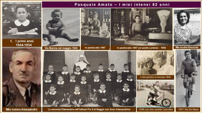 Pasquale Amato; LE RADICI DEI MIEI 82 ANNI A REGGIO E NEL SUD